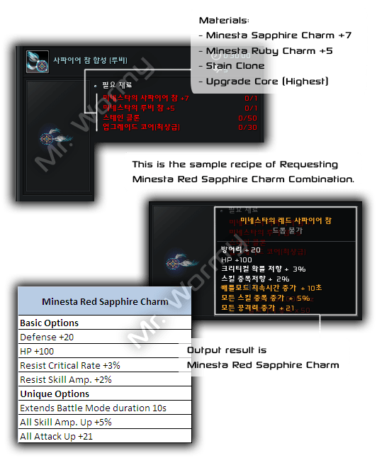 20121215_ep10p2_charm_combination_sample