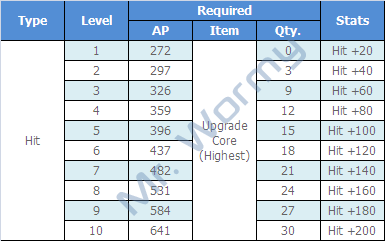 20121219_ep10p2_rune_hit