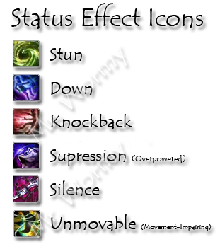 20121226_ep10p2_kr_notes_status_icons