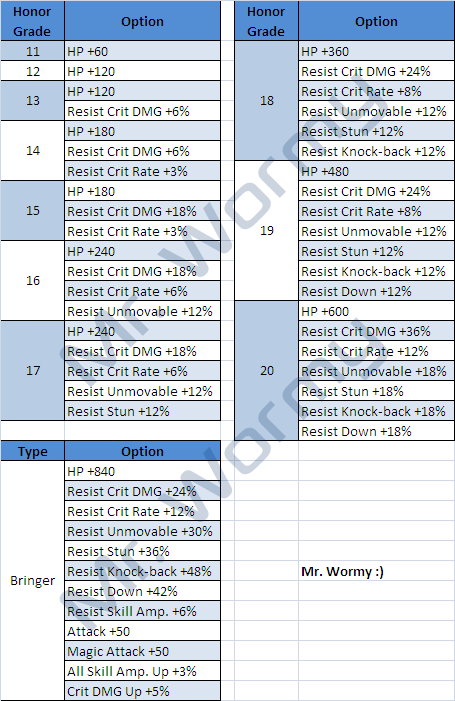 20130117_ep10_honor_titles