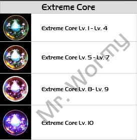 20130214_ep10p3_extreme_cores