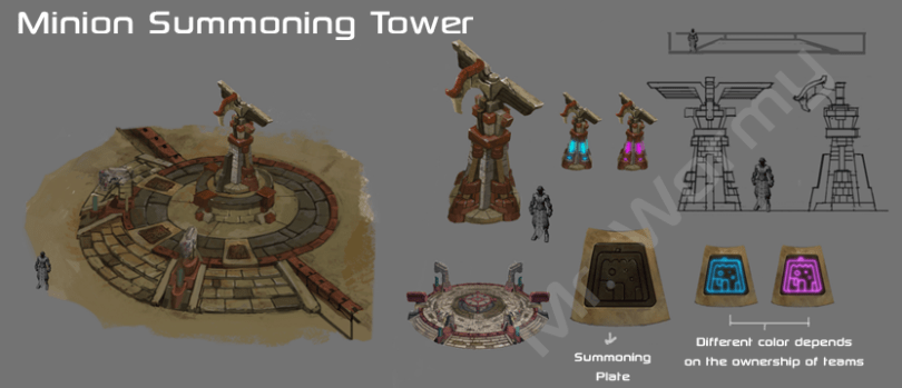 20130426_battlefield_minion_summoning_tower