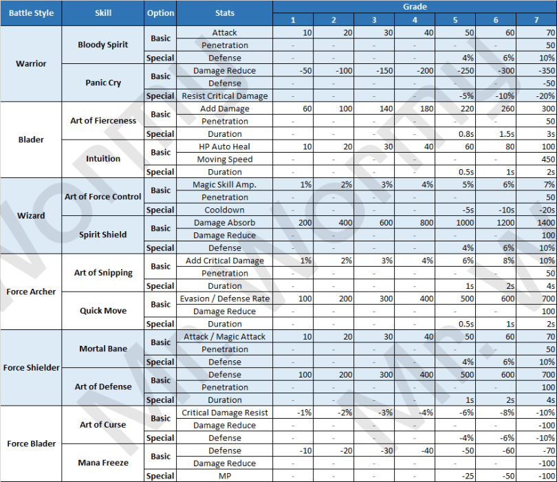 20130717_ep10_zkr_effector_list