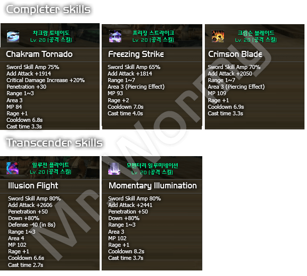 20131124_ep11_gl_attack_skills_3