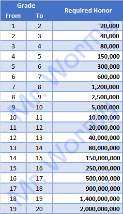 20140119_ep11_20131127_honor_exchange