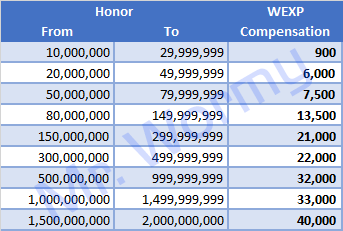 20140119_ep11_20131127_wexp_exchange