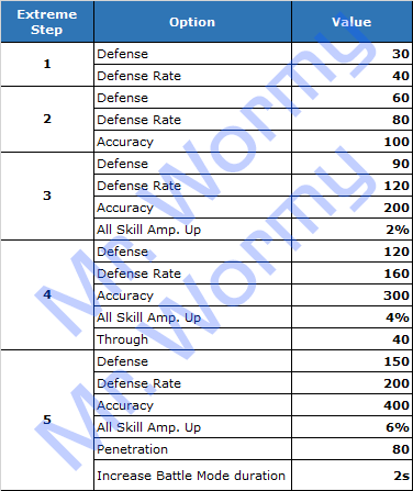 20140119_ep11_20131204_pw5_extreme