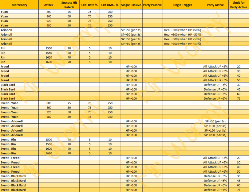 20140130_faith_mercenary
