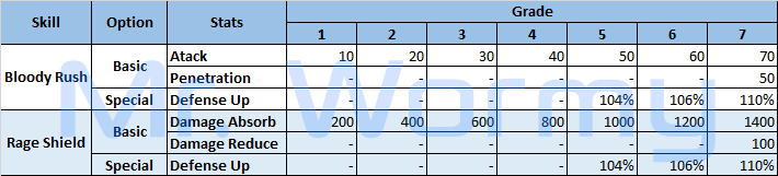 20140314_ep11_5_gladiator_effector