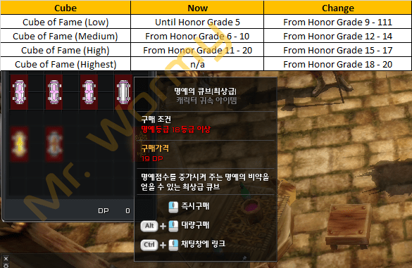 20140402_ep11_5_pnotes_new_cube_of_fame_highest