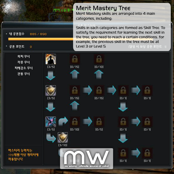 20140426_ep11_5_mms_merit_mastery_skill_tree