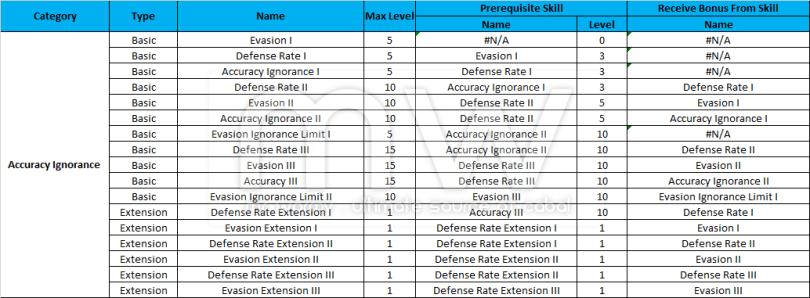 20140501_ep11_5_merit_data_merit_skill_03