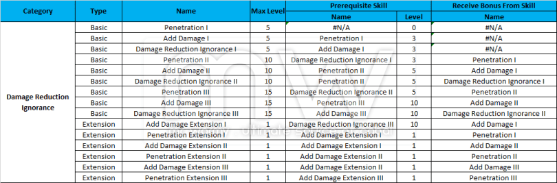 20140501_ep11_5_merit_data_merit_skill_04