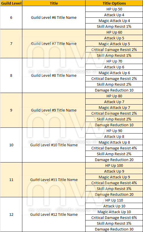 20140917_sep17_guild_title_6_12