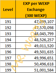 20141203_ep13p1_exp_191_199
