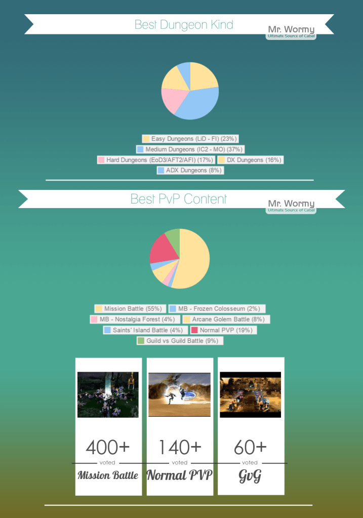 20150307_cabal_survey_2014_3