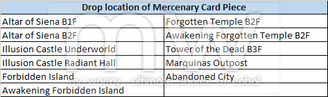 20160204_ep15_mercenary_card_piece_drop