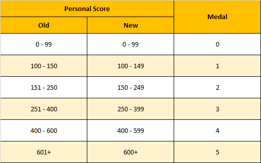20160624_ep16_war_compensation