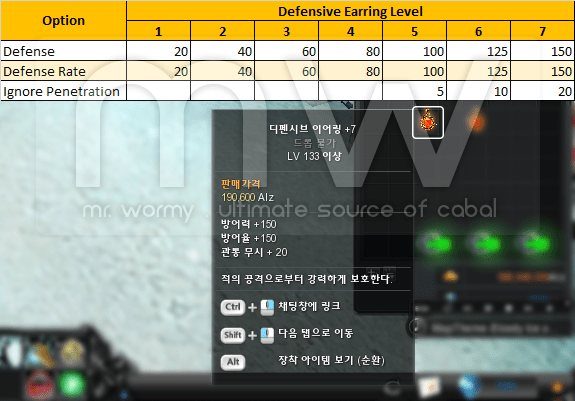 20160709_ep16_20160706_pnotes_defensive_earring_stats