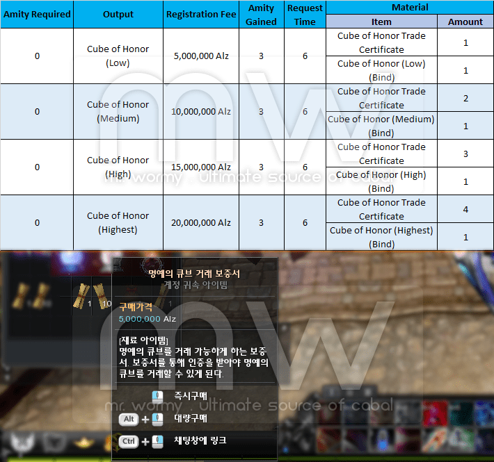 20170201_ep17_20170125_20170201_pnotes_honour_cubes_and_potions_craft