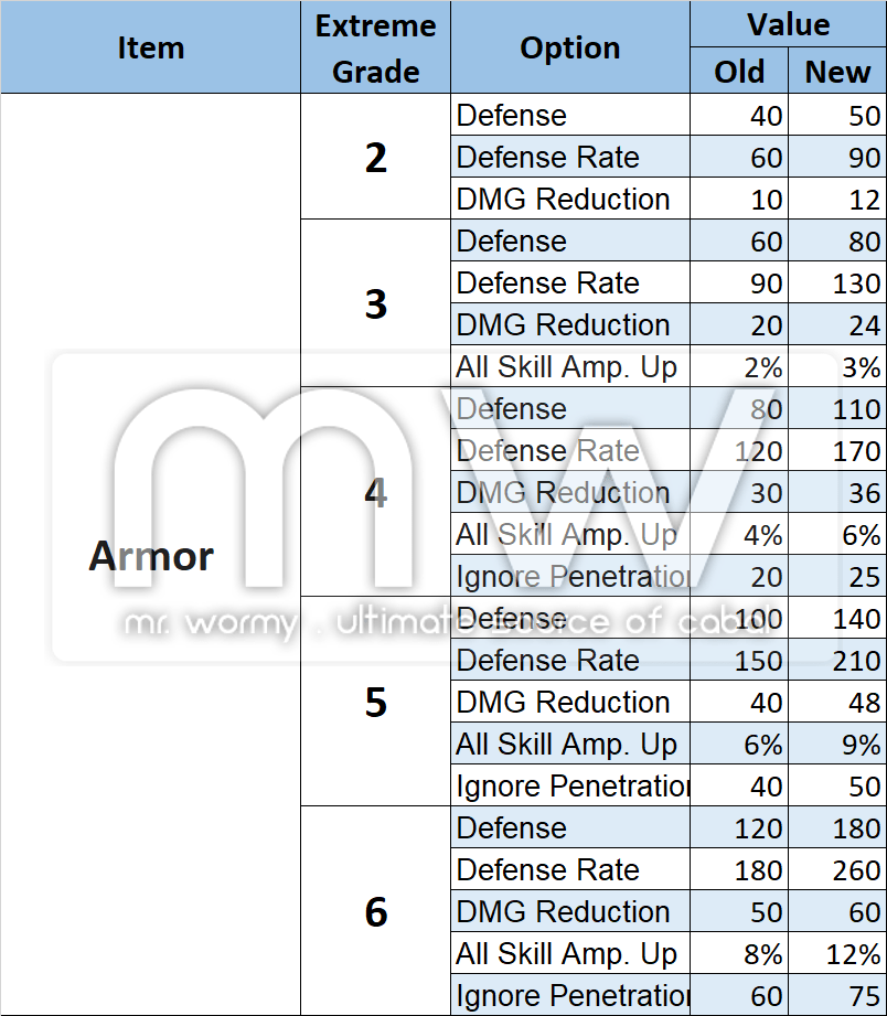 20180329_ep21_20180329_extreme_armor