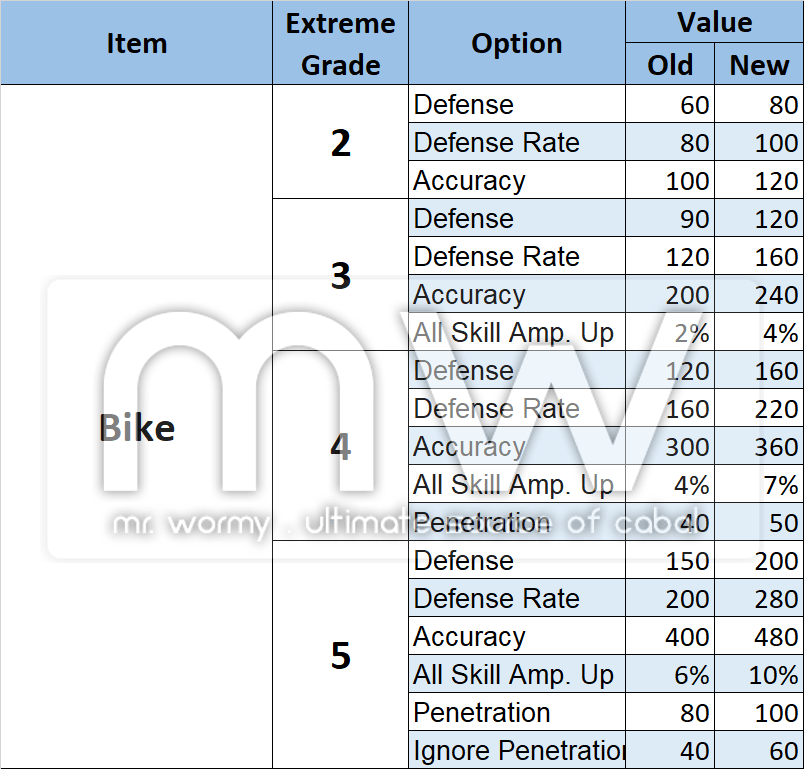 20180329_ep21_20180329_extreme_bike
