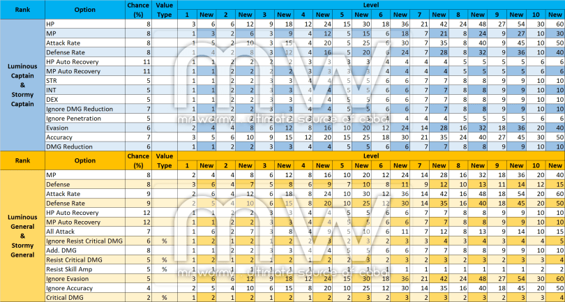 20180329_ep21_20180329_honor_medal_1