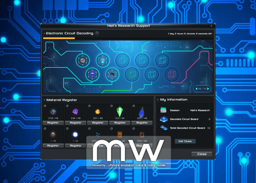 This image has an empty alt attribute; its file name is 20210327_ep29_pnotes_20210326_heil_research_support.png