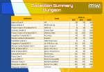 Collection System – Mr. Wormy