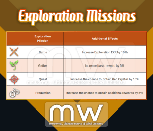 Pet Exploration Mr Wormy