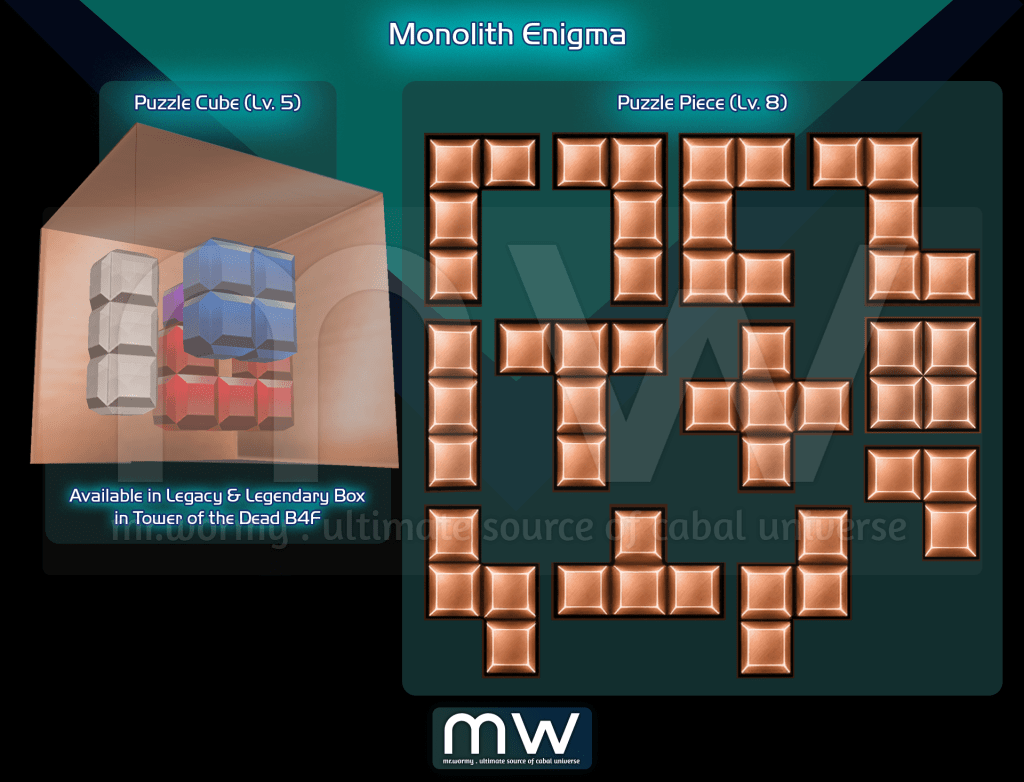 Image depicting a puzzle cube at level 5 with coloured blocks arranged in a 3D box, alongside a grid of puzzle pieces at level 8 featuring a layout of various shapes.