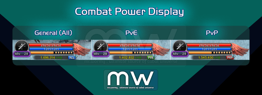 Combat power display showing statistics for General, PvE, and PvP modes, including health points and levels.